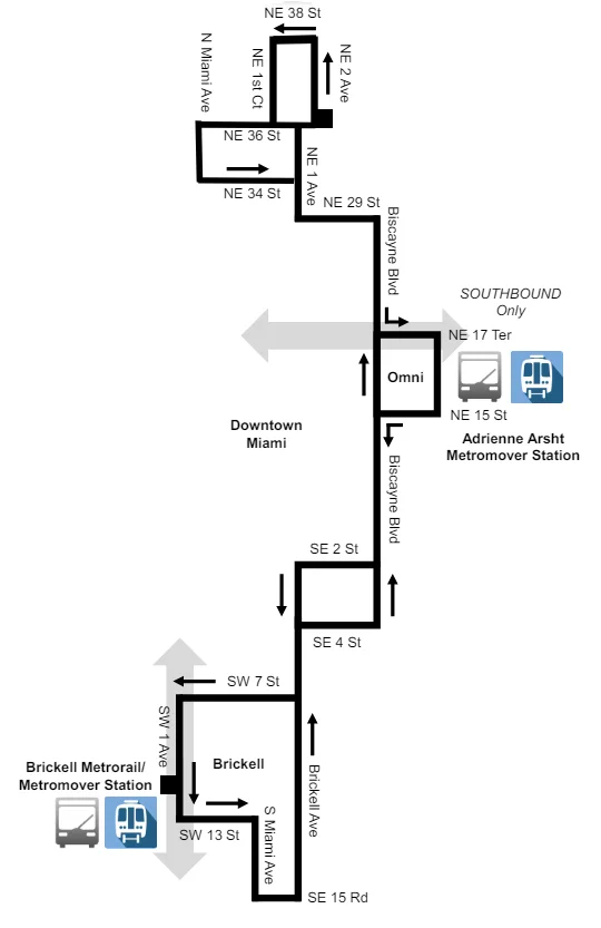 Biscayne Trolley map