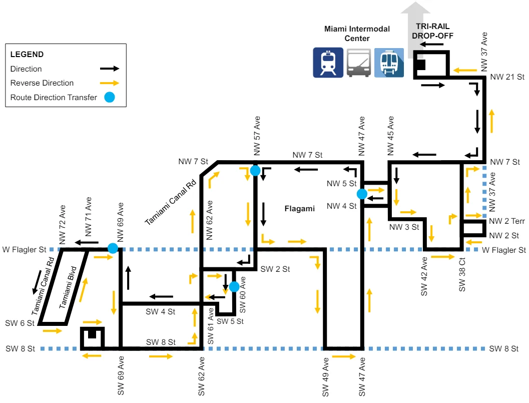 Flagami Trolley Map